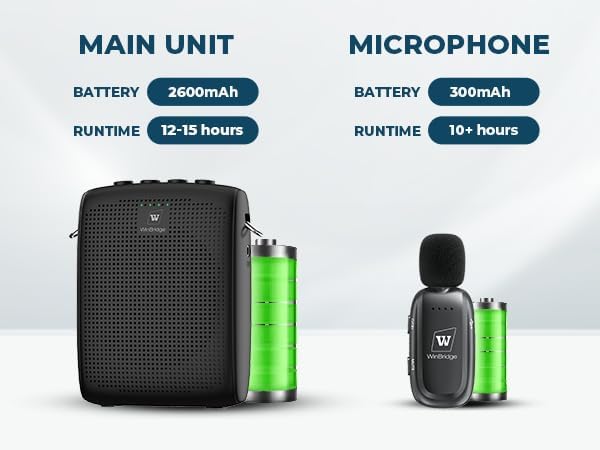 Voice Saver for Teachers