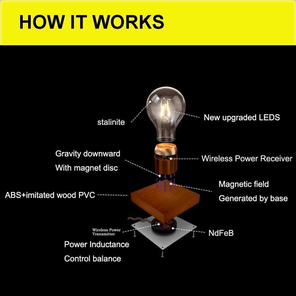 Floating LED Desk Lamp