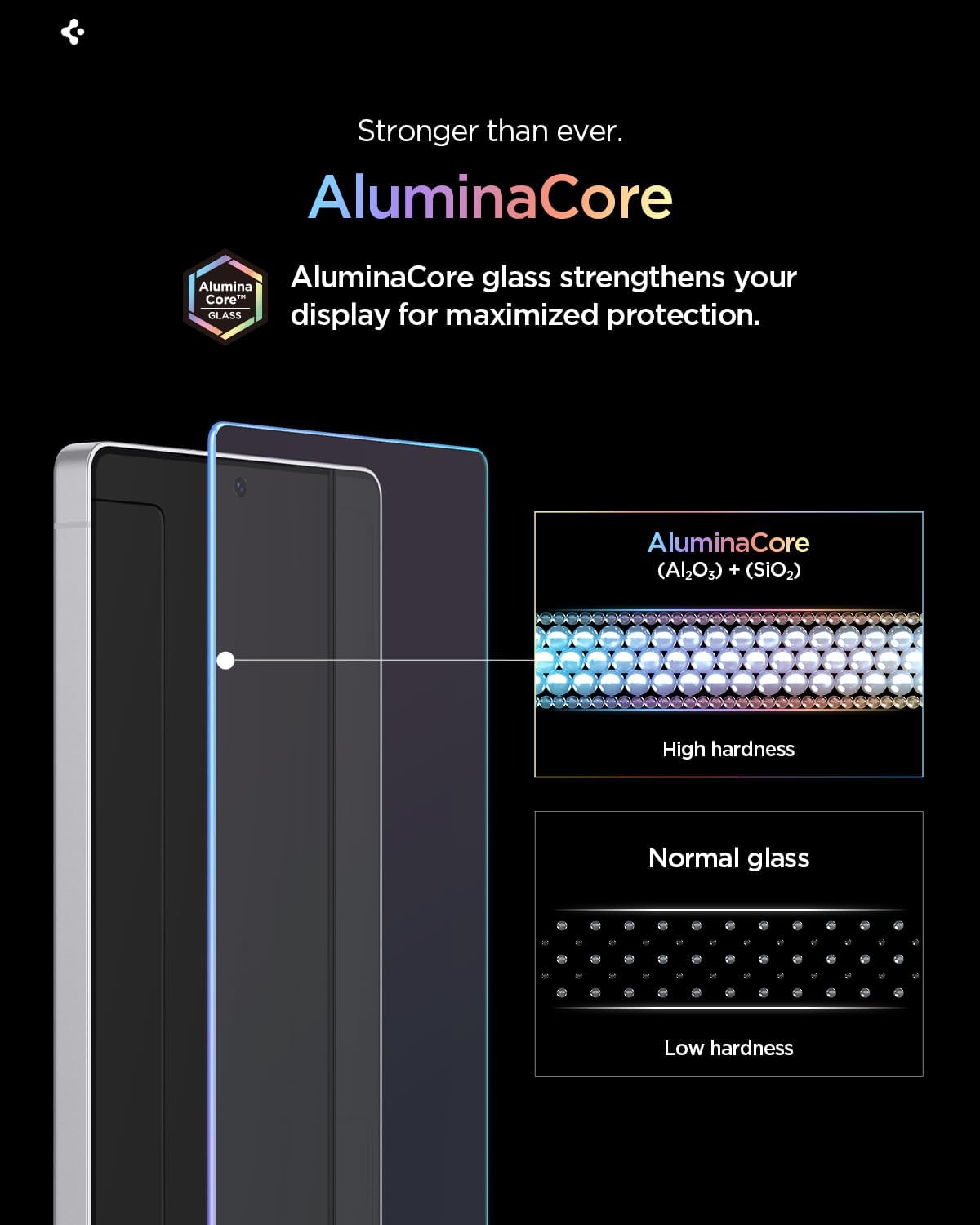 Galaxy S26 Ultra Screen Guard