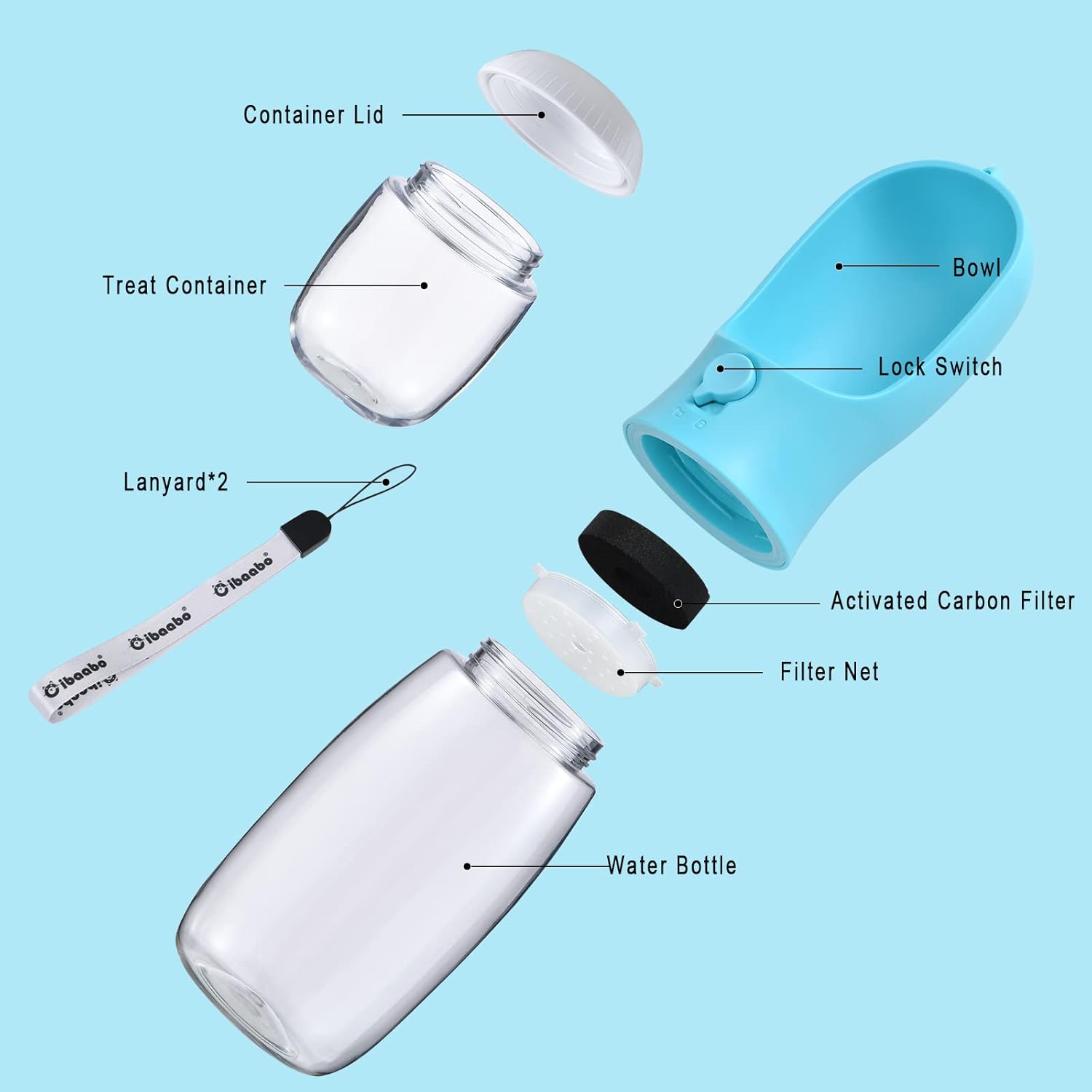Portable Dog Hydration System