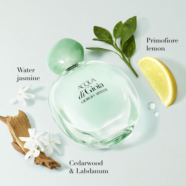 Heavenly Fragrance Gift Set