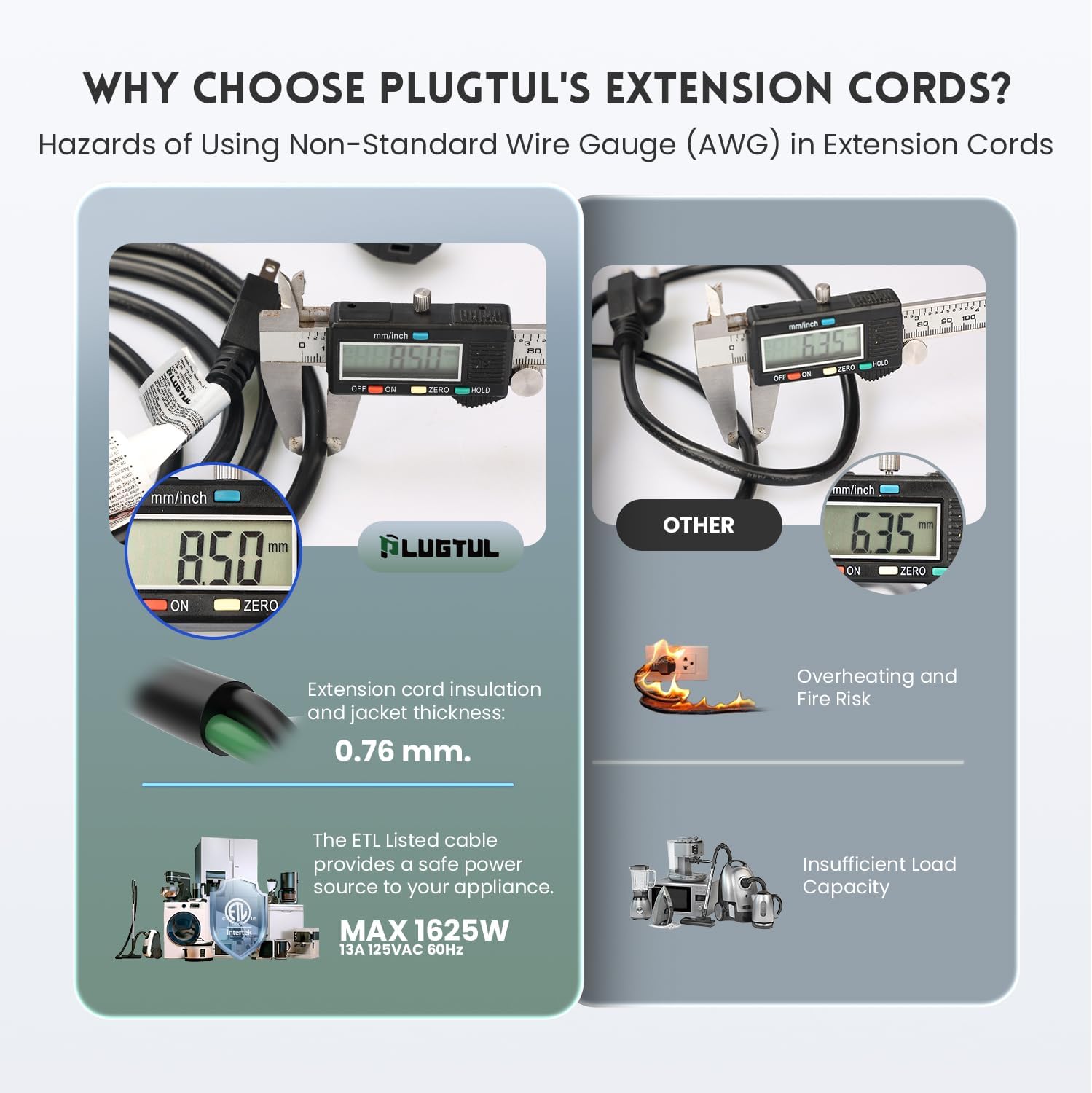 Rugged Outdoor Power Cord