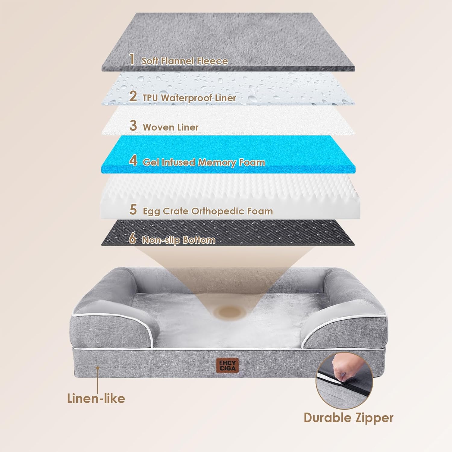 Comfort Haven Dog Bed