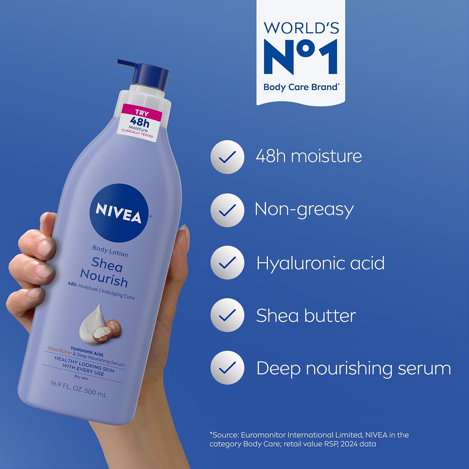 Silky Smooth Skin Lotion
