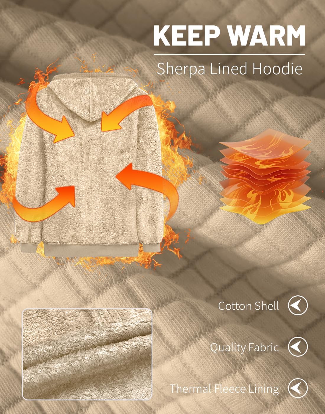 Men's Cozy Sherpa Hoodie