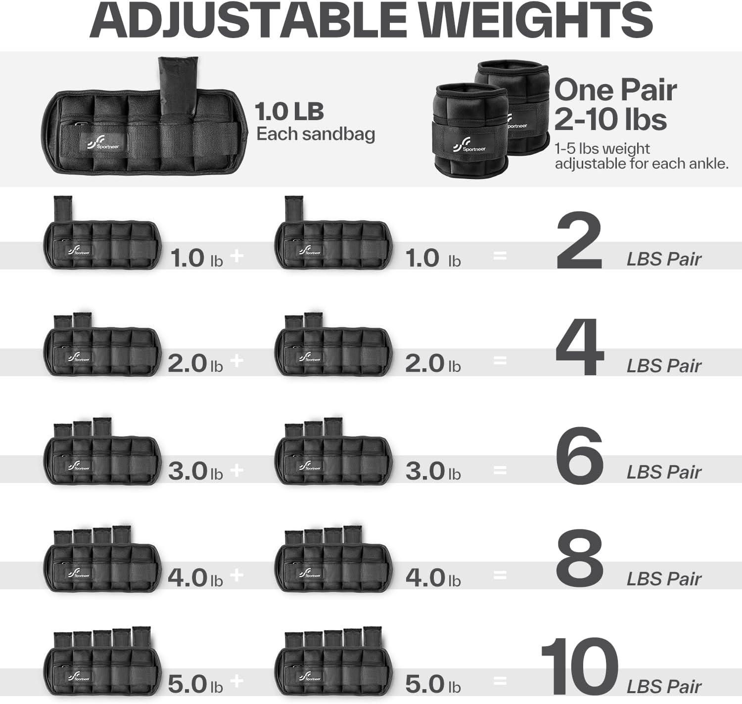 Comfort Fit Ankle Weights