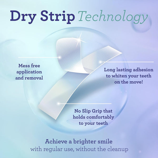 Bright Smile Whitening Strips
