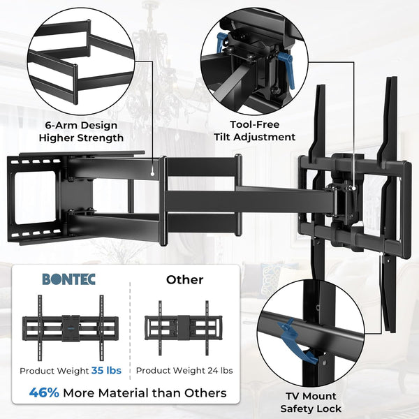 Ultimate TV Wall Mount Solution