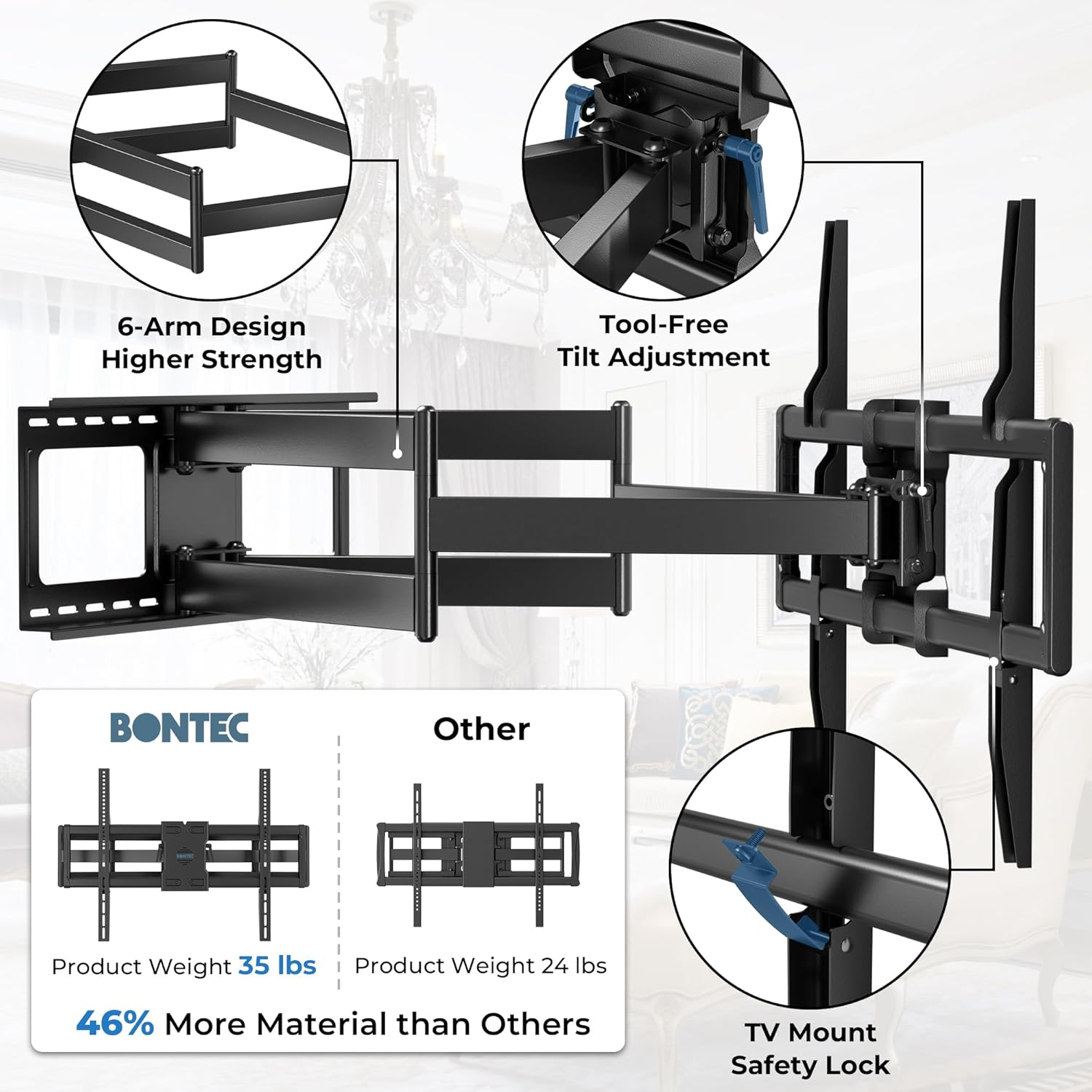 Ultimate TV Wall Mount Solution