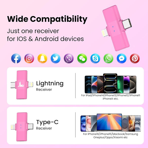Magnetic Wireless Mic for All
