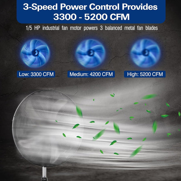 PowerPro Industrial Fan