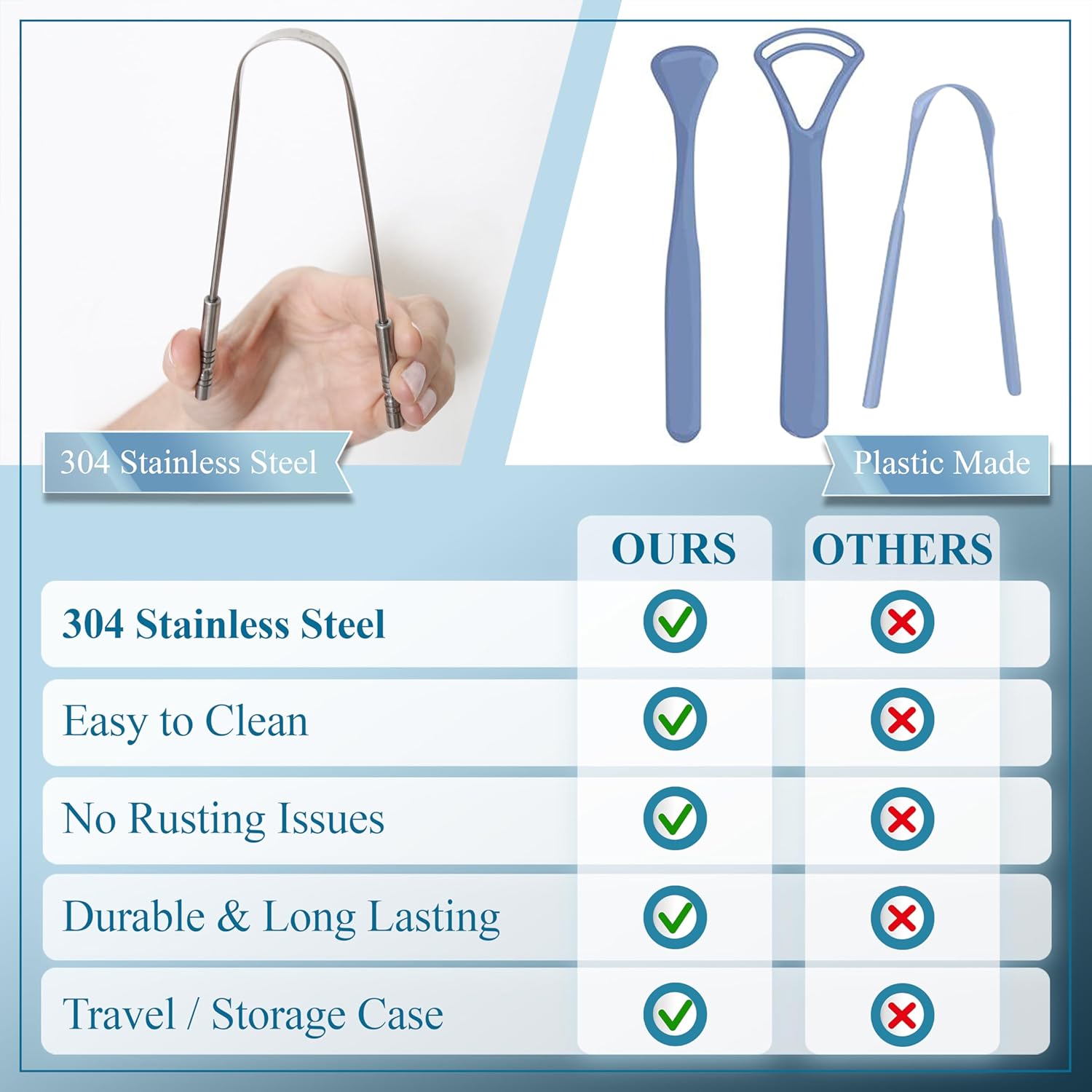Fresh Breath Tongue Cleaner