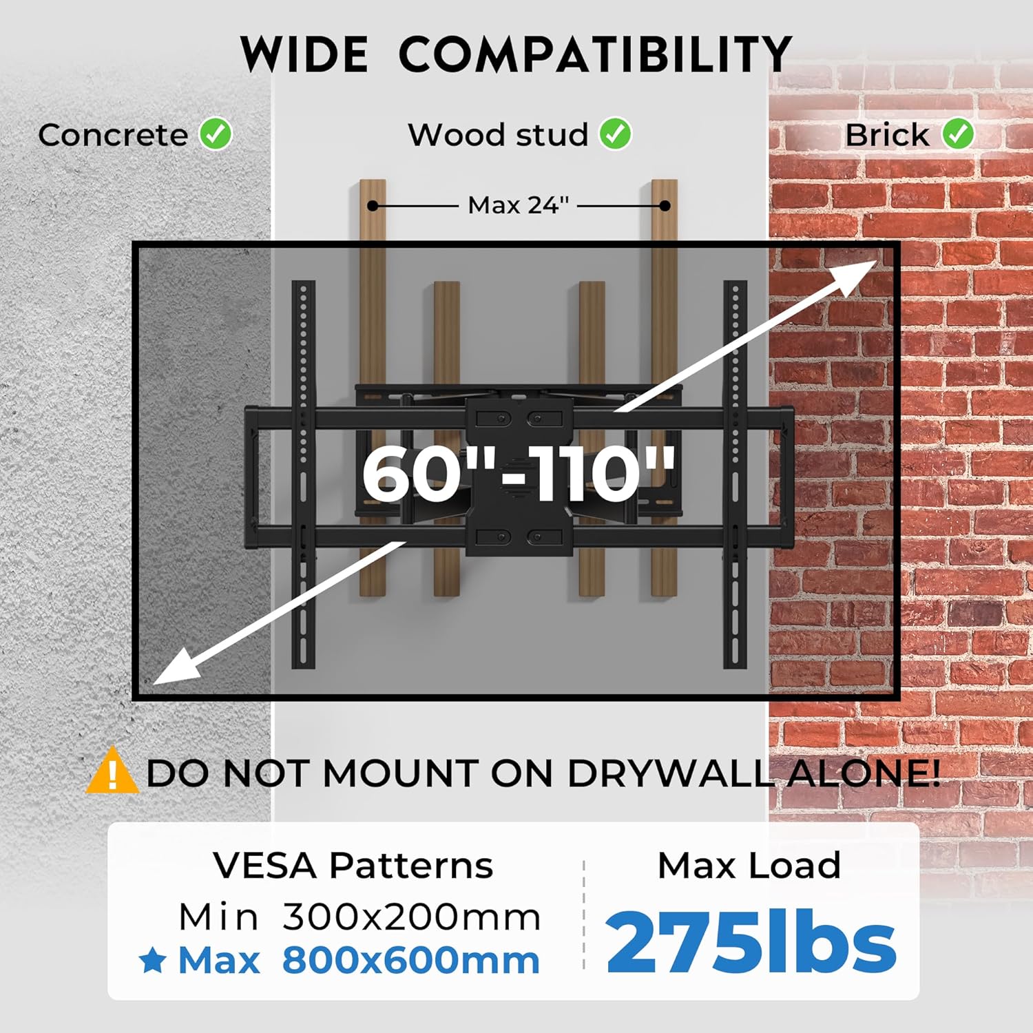 Ultimate TV Wall Mount Solution