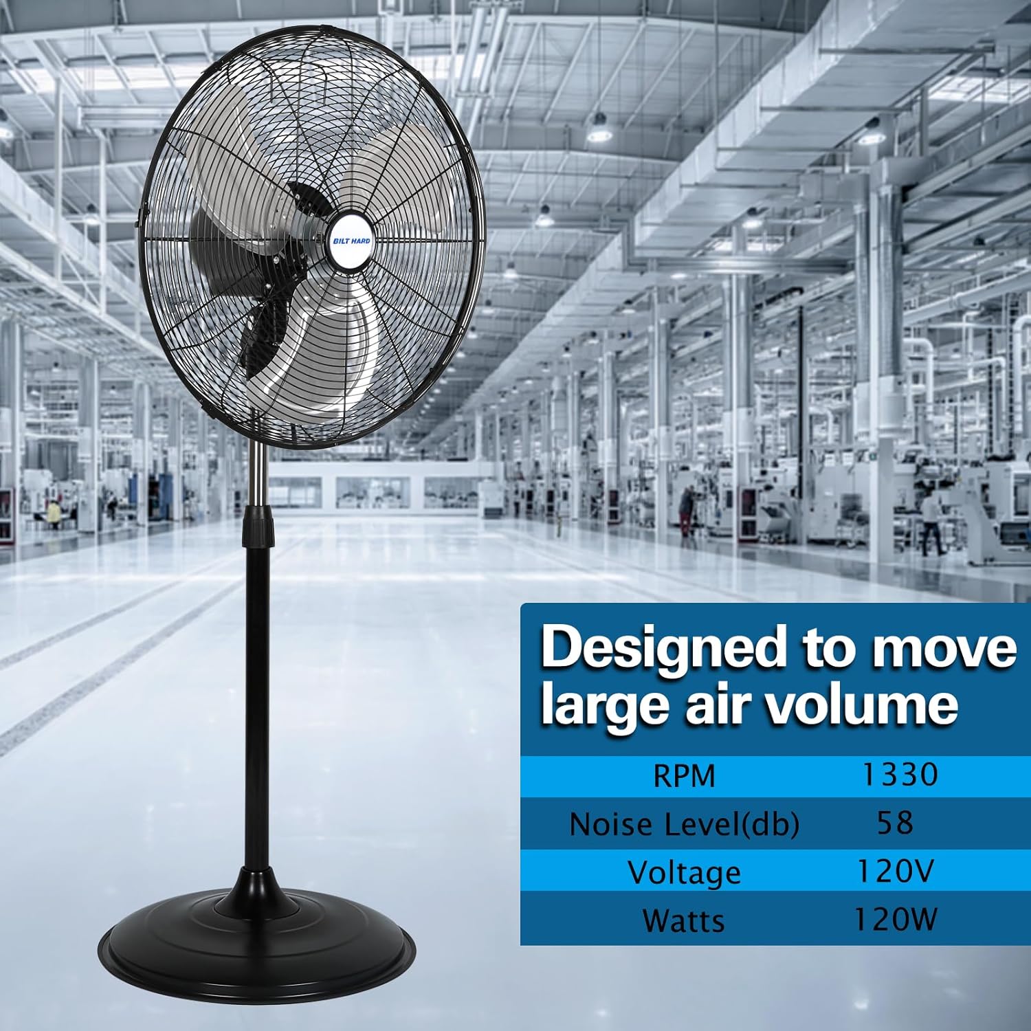 PowerPro Industrial Fan