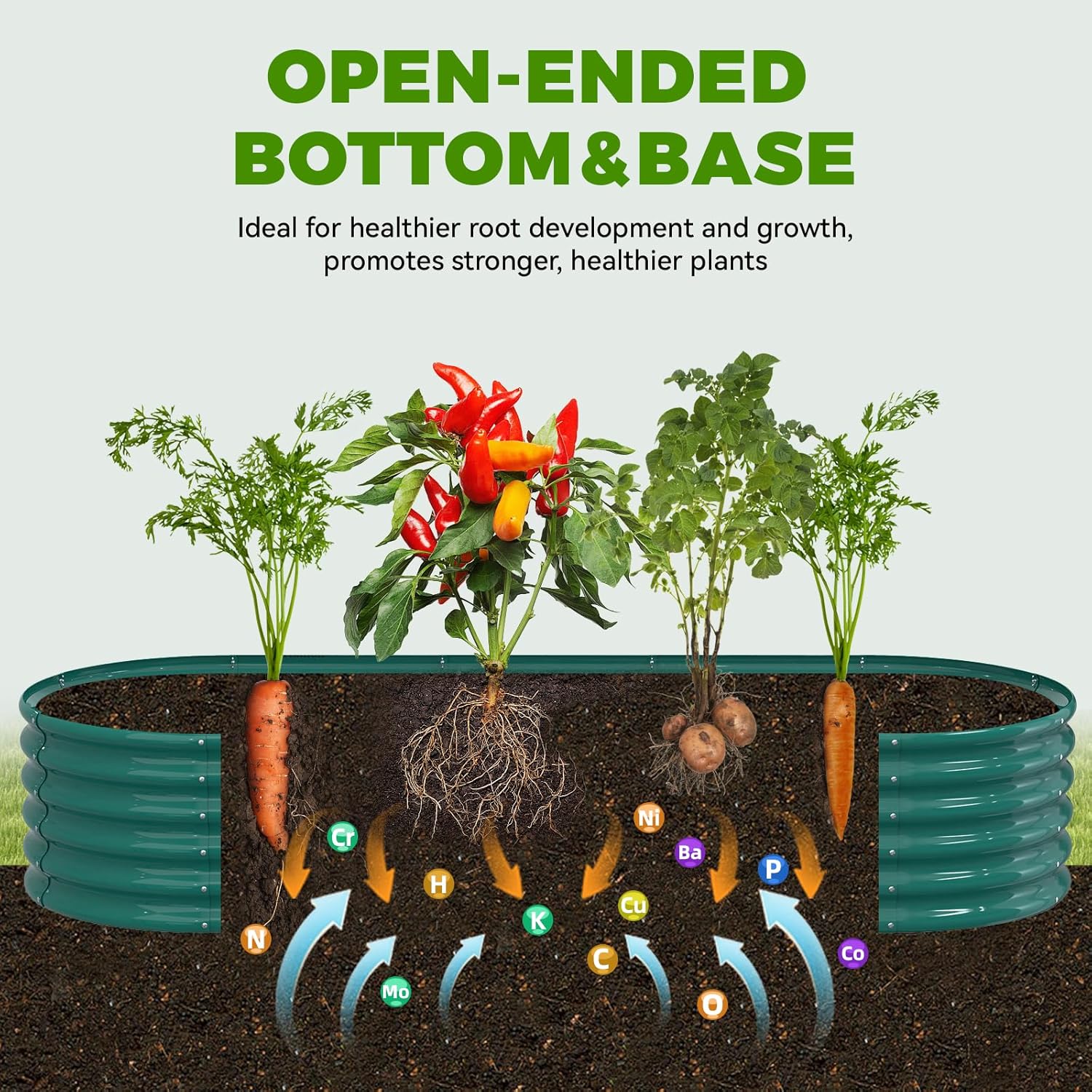 Easy Grow Garden Bed