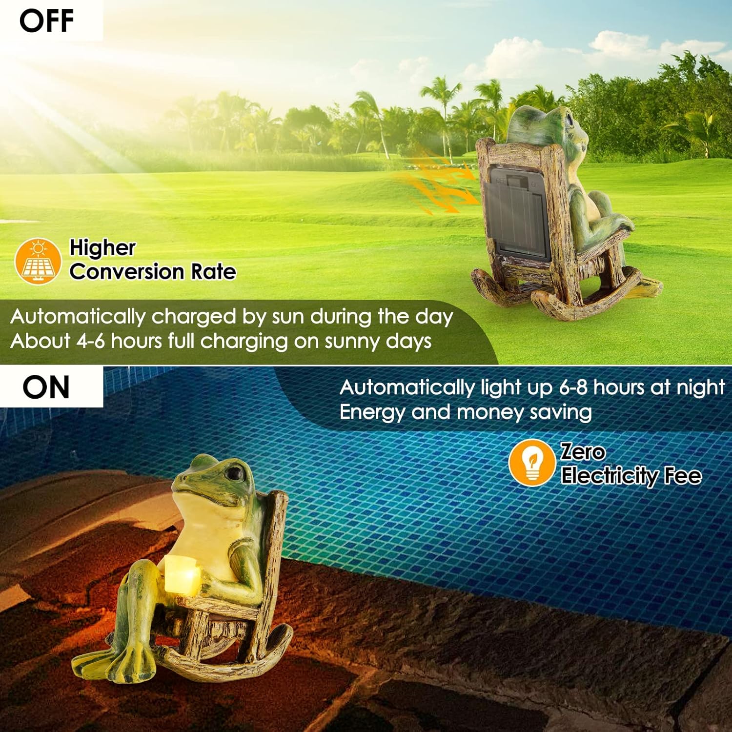Charming Frog Solar Garden Decor