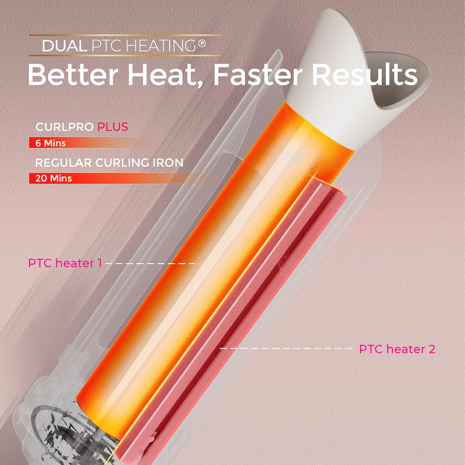 CurlPro Magic Hair Wand