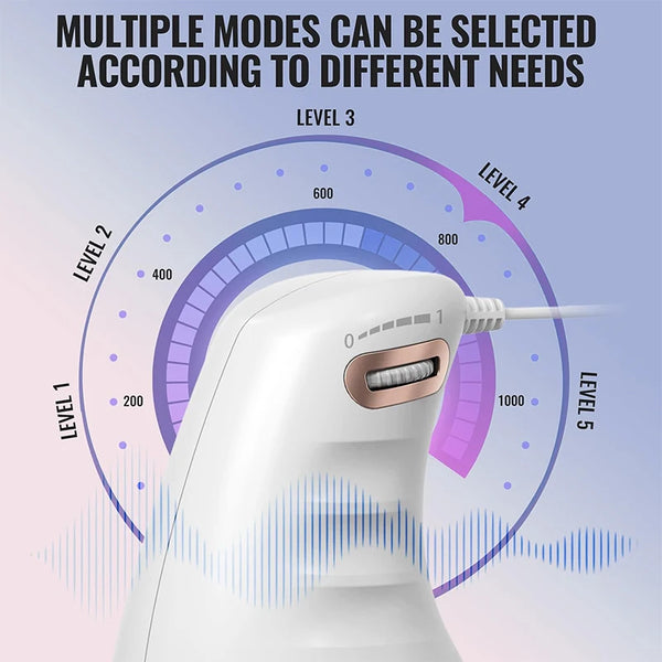 Cellulite Smoothing Miracle