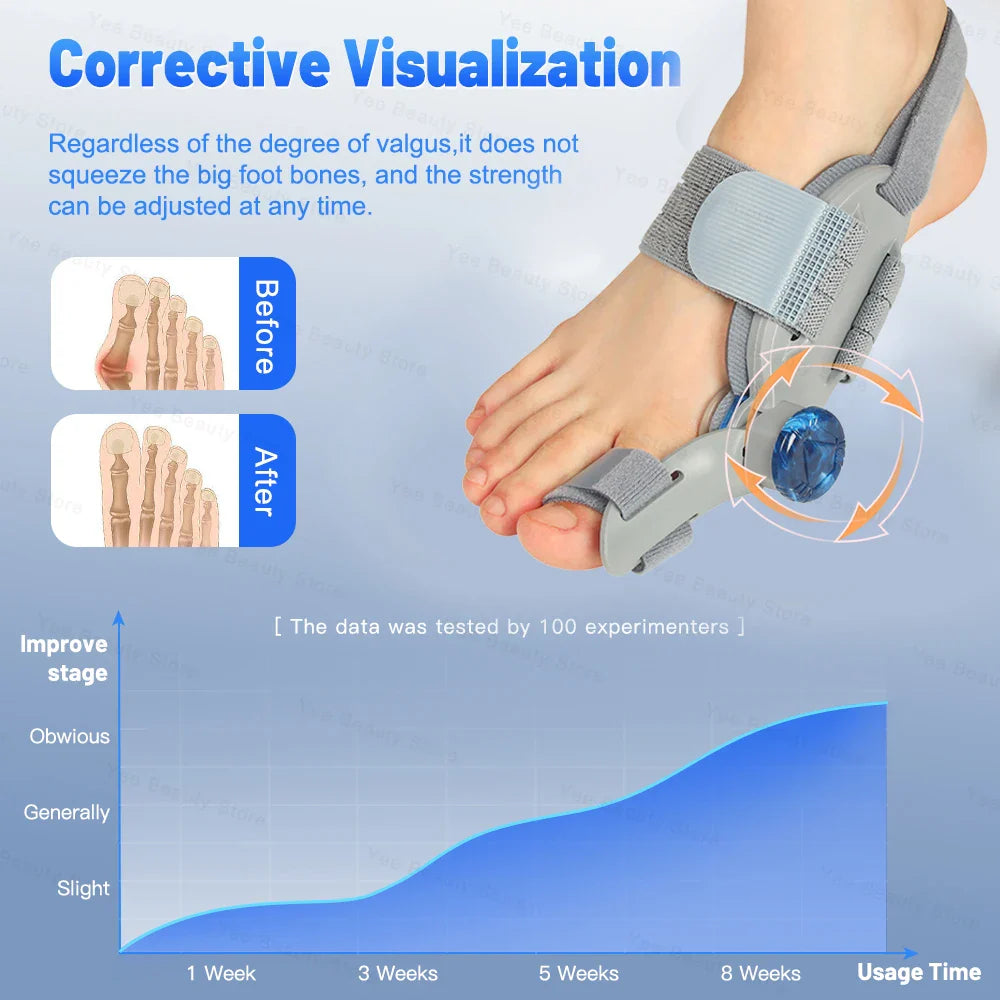 Comfort Bunion Relief Toe Straightener
