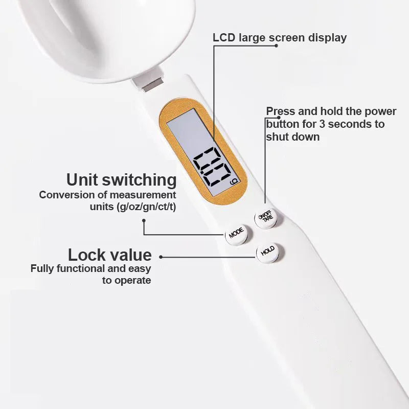 Handy Digital Kitchen Helper