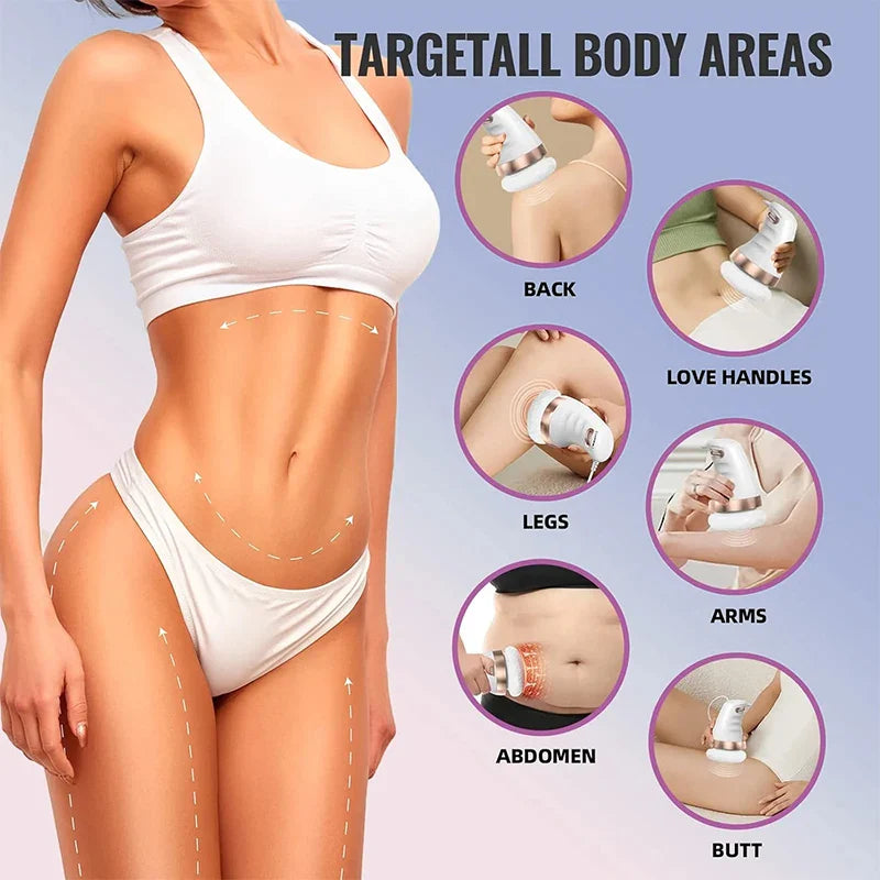 Cellulite Smoothing Miracle