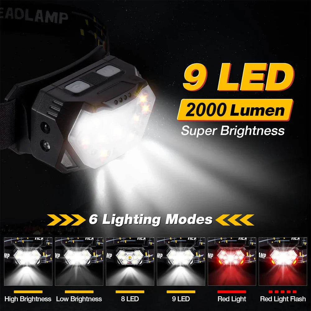 Hands-Free Bright Headlamp