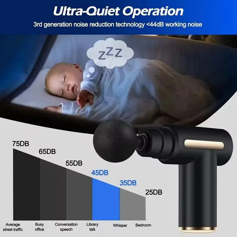 Ultimate Muscle Relaxer Gun