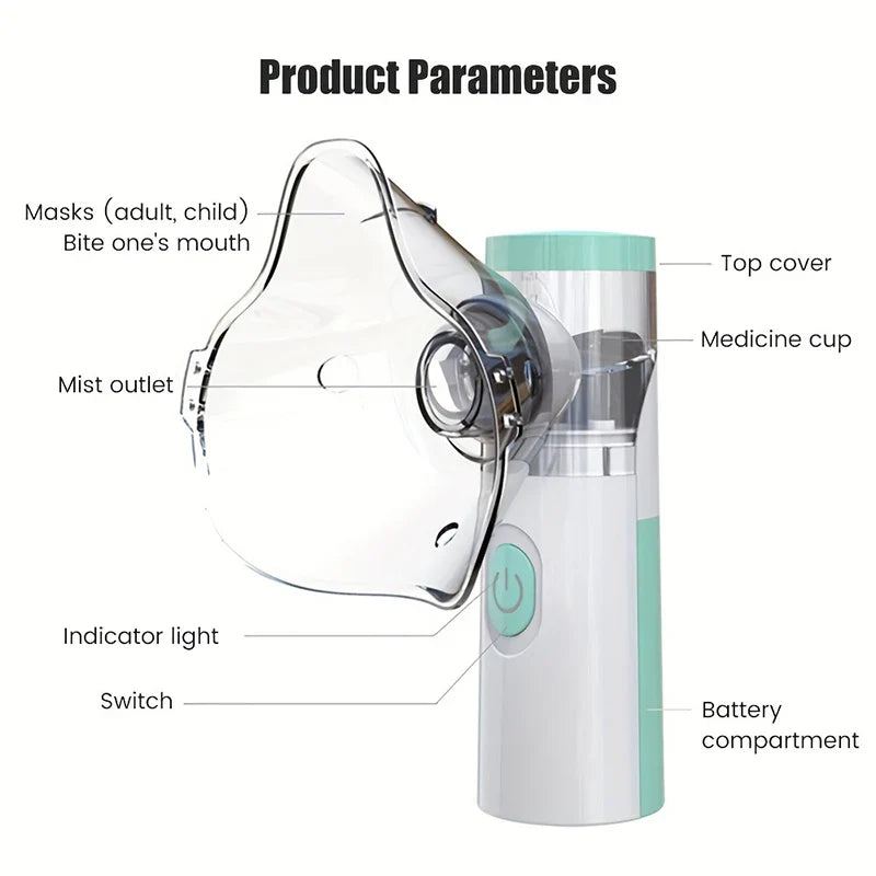 Whisper-Quiet Nebulizer Companion