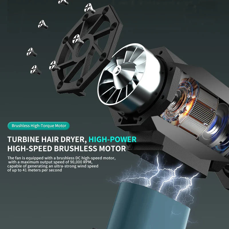 Powerful Turbo Dust Blaster
